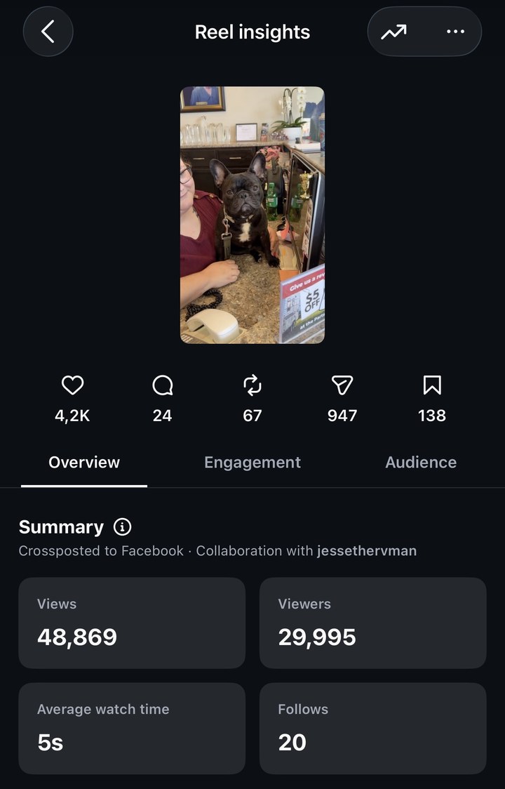 Sicard RV Instagram Reel screenshot: 48,869 views