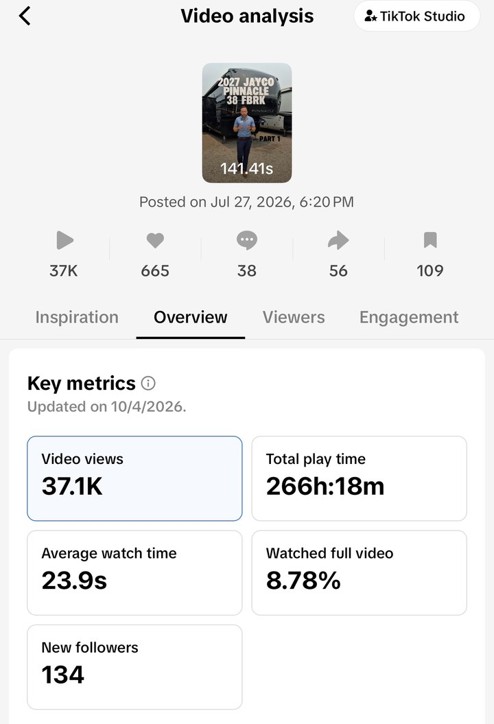 Sicard RV TikTok screenshot: 37.1K views